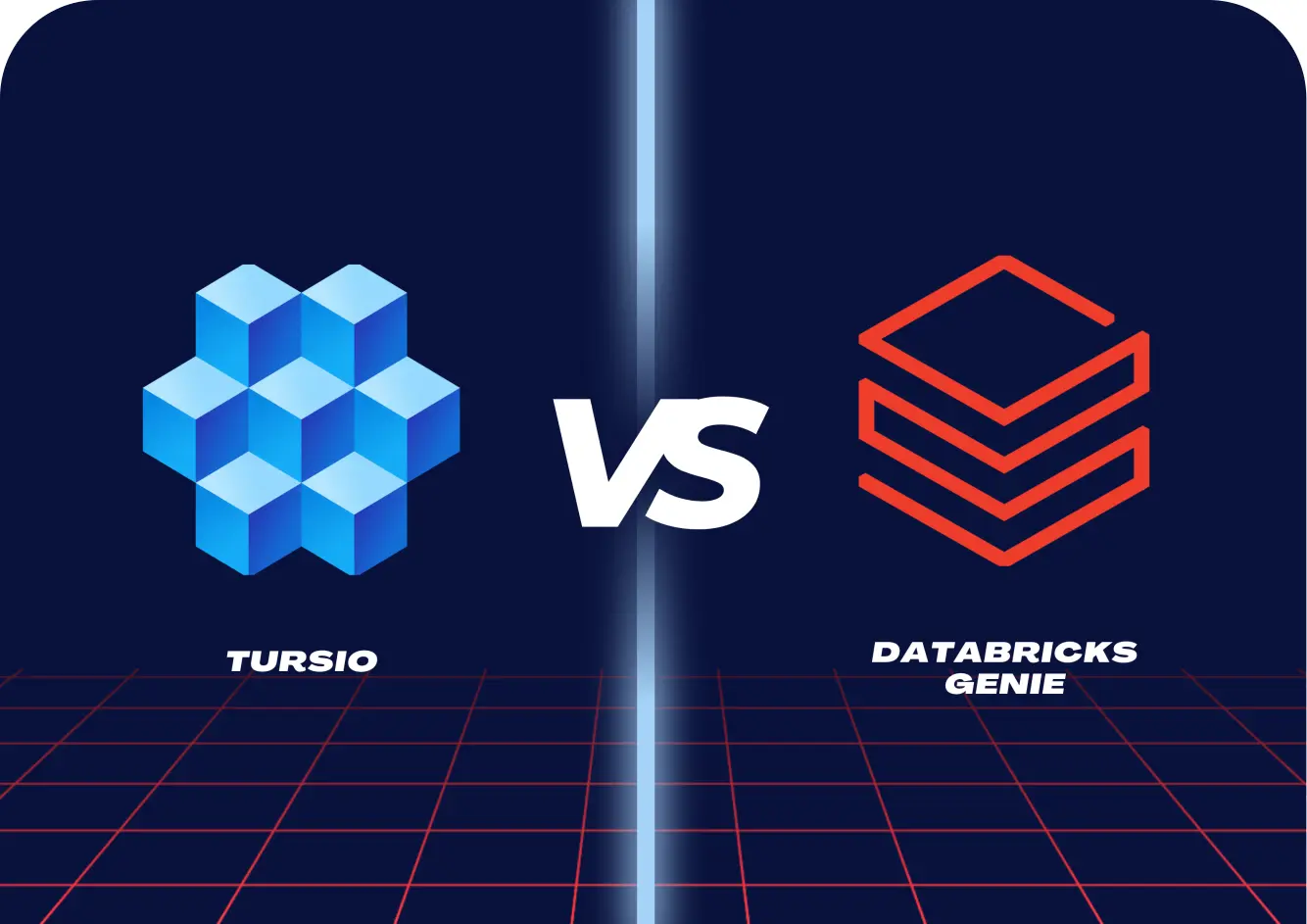 Tursio versus Databricks Genie