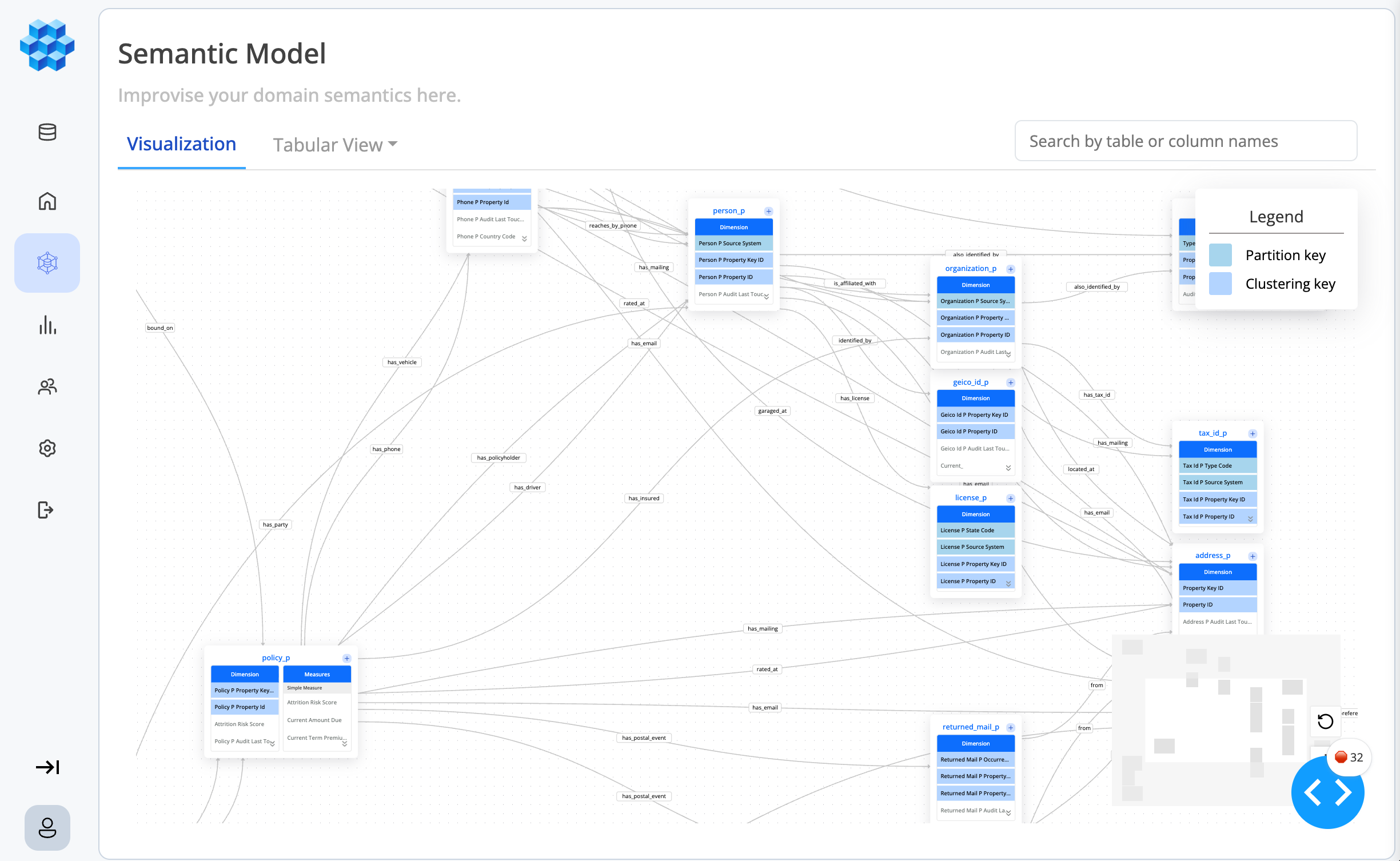 portal-with-vm-extension